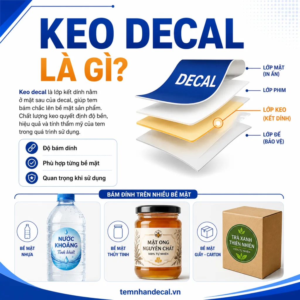 Keo decal là gì và vì sao tem vẫn bong dù dùng decal nhựa? Xem cách chọn keo cho nhựa, kính, kim loại, bề mặt cong, chai lạnh và tem bóc được.